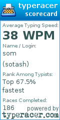 Scorecard for user sotash