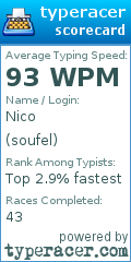 Scorecard for user soufel