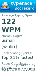 Scorecard for user soul01