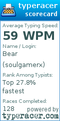 Scorecard for user soulgamerx