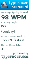 Scorecard for user soulsky