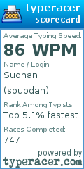 Scorecard for user soupdan