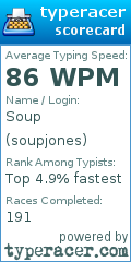 Scorecard for user soupjones