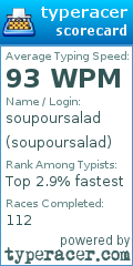 Scorecard for user soupoursalad