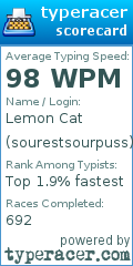 Scorecard for user sourestsourpuss