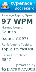 Scorecard for user sourish1997