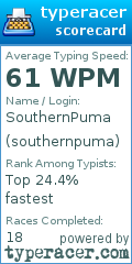 Scorecard for user southernpuma