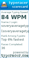 Scorecard for user soveryaveragetyper