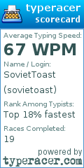 Scorecard for user sovietoast
