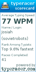 Scorecard for user sovietrobots