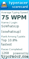 Scorecard for user sowhatisup