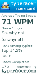 Scorecard for user sowhynot