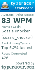 Scorecard for user sozzle_knocker