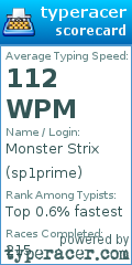 Scorecard for user sp1prime