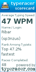 Scorecard for user sp3nzus