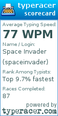 Scorecard for user spaceinvader