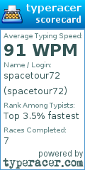 Scorecard for user spacetour72