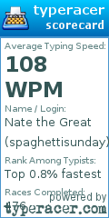 Scorecard for user spaghettisunday