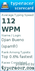 Scorecard for user spamfr