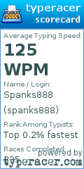 Scorecard for user spanks888