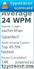 Scorecard for user sparden