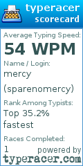 Scorecard for user sparenomercy