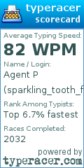 Scorecard for user sparkling_tooth_fairy