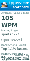 Scorecard for user spartan224