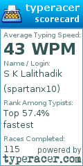 Scorecard for user spartanx10