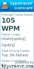 Scorecard for user spdzq