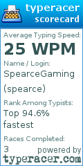 Scorecard for user spearce