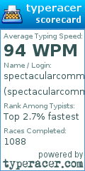 Scorecard for user spectacularcommodity