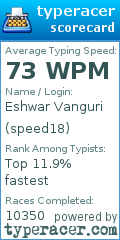 Scorecard for user speed18