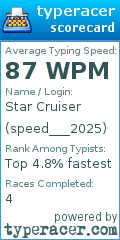 Scorecard for user speed___2025