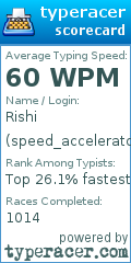 Scorecard for user speed_accelerator