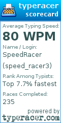 Scorecard for user speed_racer3