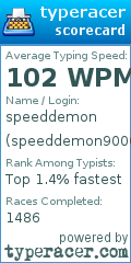 Scorecard for user speeddemon9000