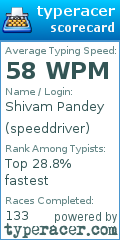Scorecard for user speeddriver