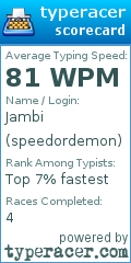 Scorecard for user speedordemon