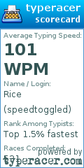 Scorecard for user speedtoggled