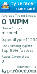 Scorecard for user speedtyper112346