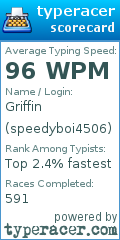 Scorecard for user speedyboi4506