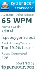 Scorecard for user speedygonzales1997