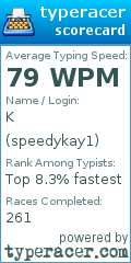 Scorecard for user speedykay1