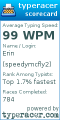 Scorecard for user speedymcfly2