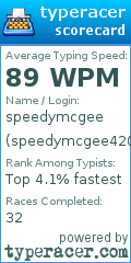 Scorecard for user speedymcgee42069