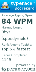 Scorecard for user speedymole