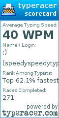 Scorecard for user speedyspeedytyper