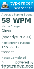 Scorecard for user speedyturtle99