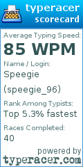 Scorecard for user speegie_96